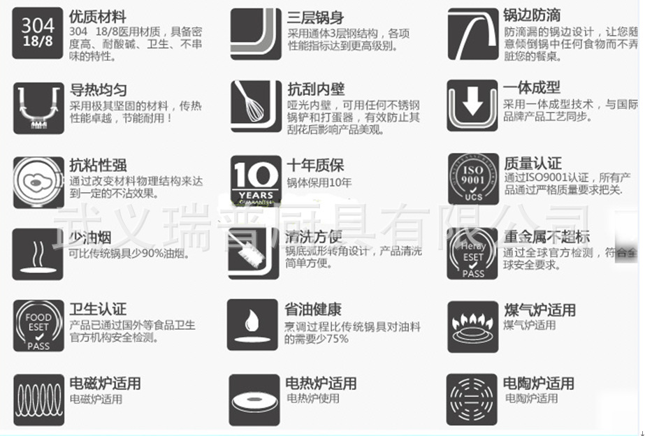 不锈钢2