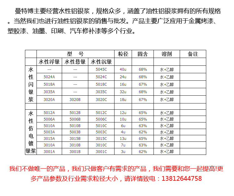 详情页修改01_05