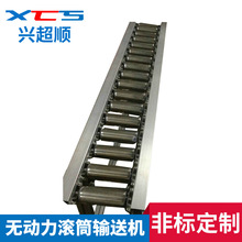 ��ɽ�LͲݔ���� ���K��ˮ���LͲ�C �o������s�LͲݔ�;�