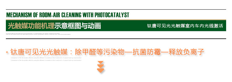 机理示意图横条