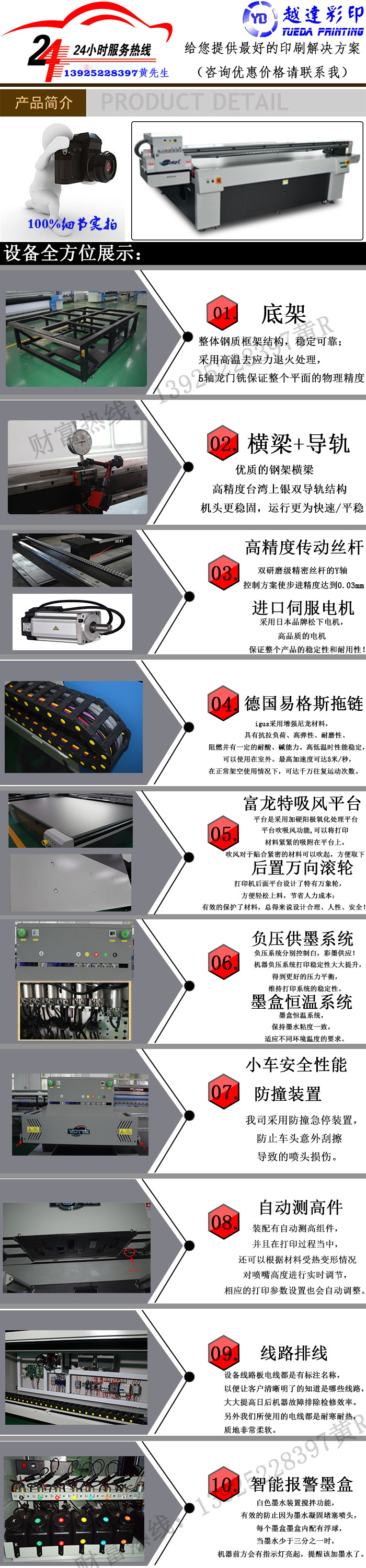 有水印 YD-2513R5部件介紹