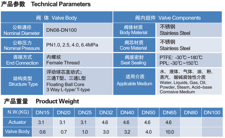 三通不锈钢电动球阀  L型电动三通球阀AC220V 电动阀