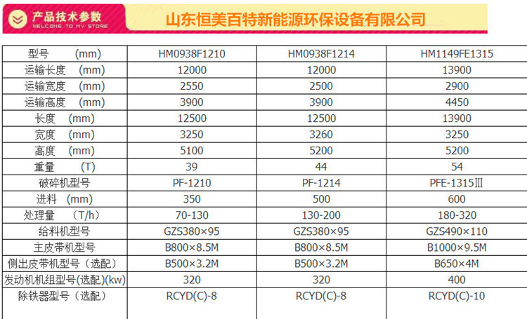 4439995360_2066696623