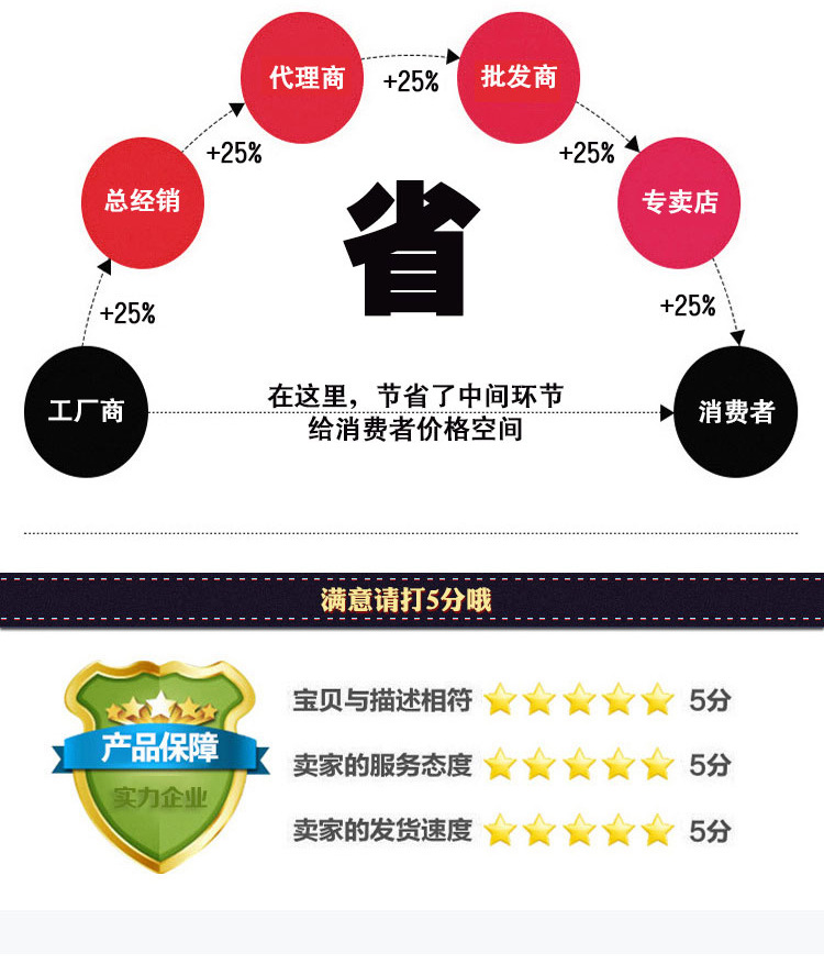 中秋国庆元旦春节大红灯笼挂件装饰