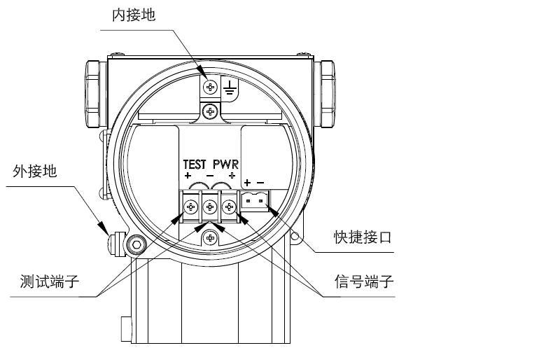 电容式压力变送器