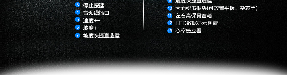 8.0描述50