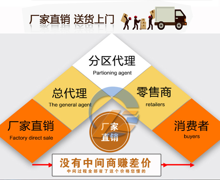 11厂家直销