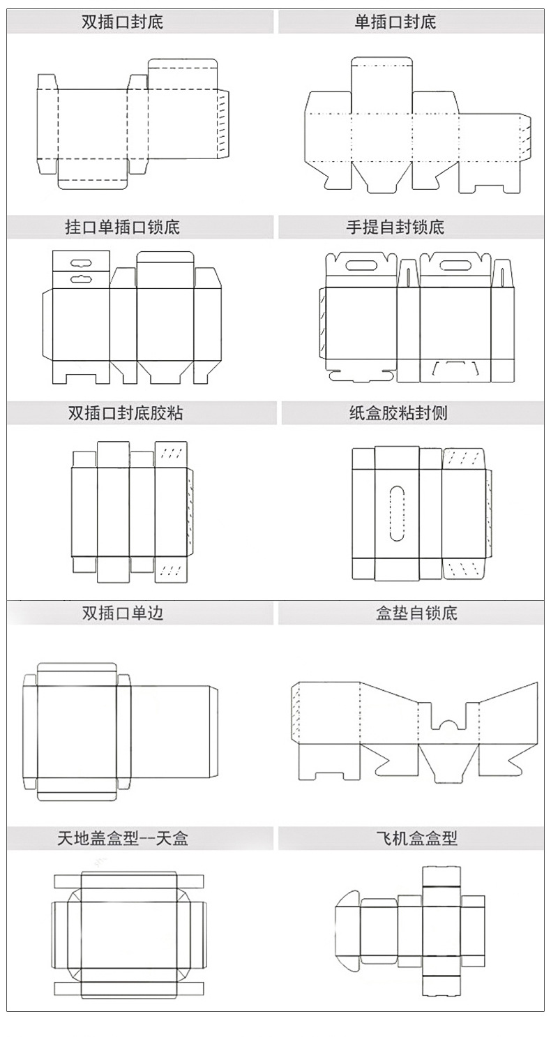 彩盒内页_11