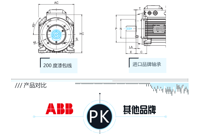 ABB-M3AA详情页修改版_05