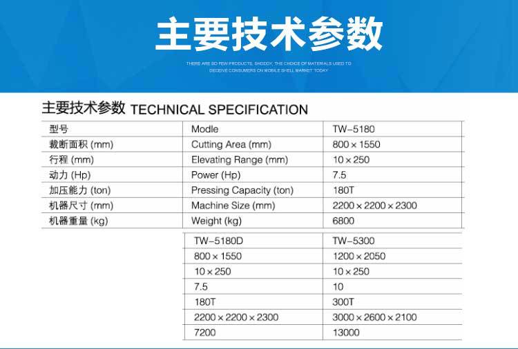产品详情模板_03