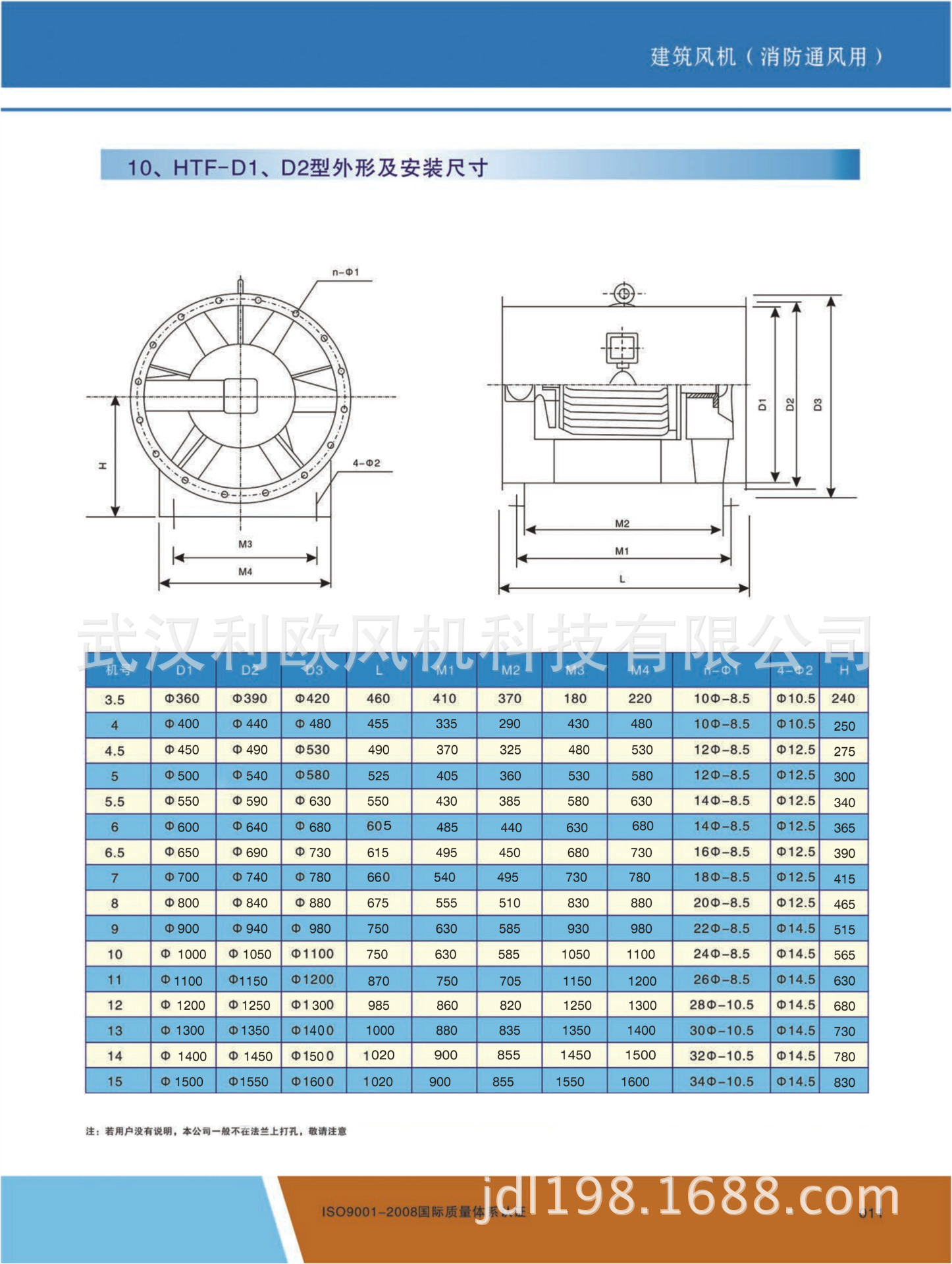 HTF系列风机参数