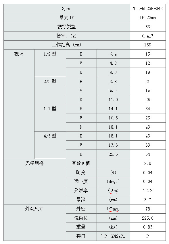 MORITEX茉丽特 MTL系列 MTL-5523P-042 超大视野双侧远心镜头