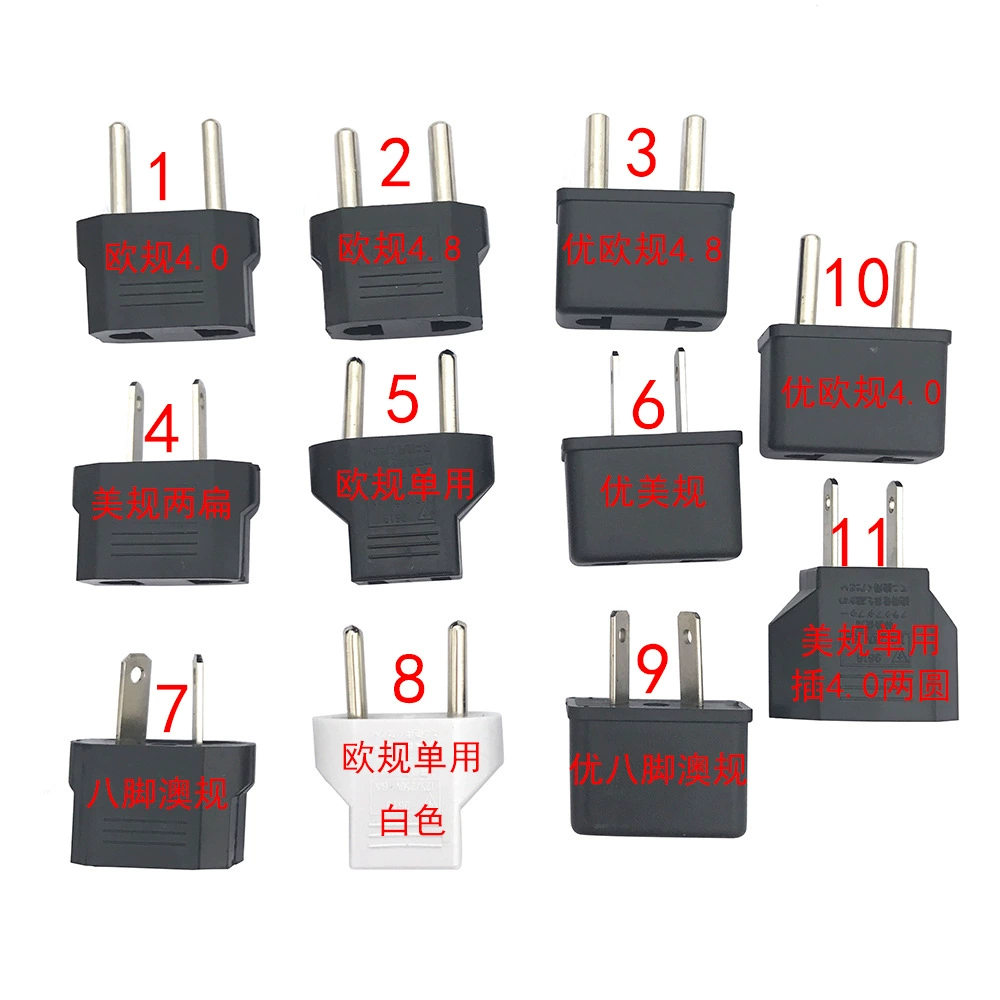 Спотовые британские национальные стандарты Британские американские правила Европейские правила