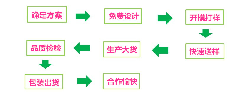 10_副本