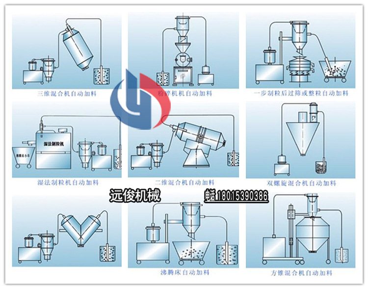 ZJJ-1型粉體上料輸送機(jī)粉體真空送料機(jī)