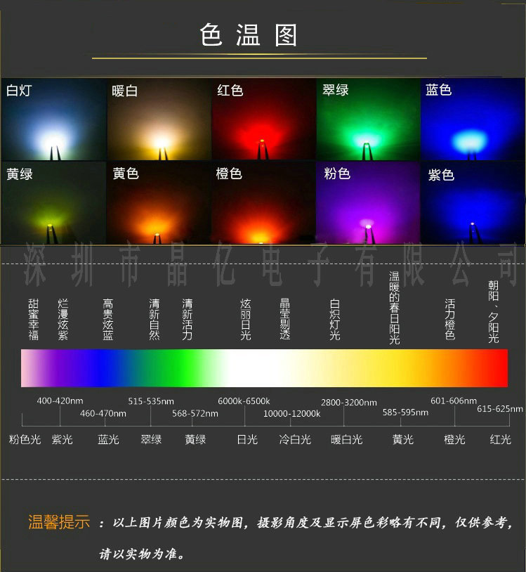 批发2835红色灯珠高亮led灯珠发光二极管贴片2835红灯led2835红光-阿里巴巴