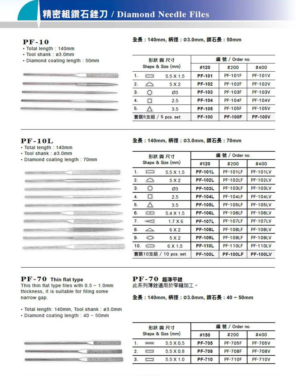 台湾一品（BEST）锉刀(图).100%品质保证,七日无条件退货!未税价