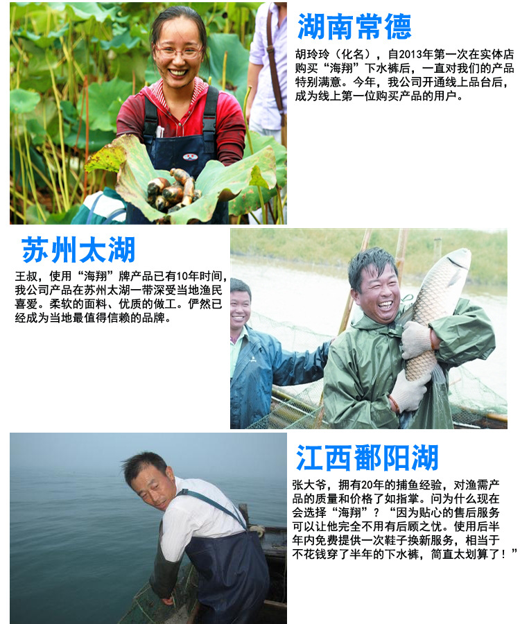 消费者使用图 拷贝