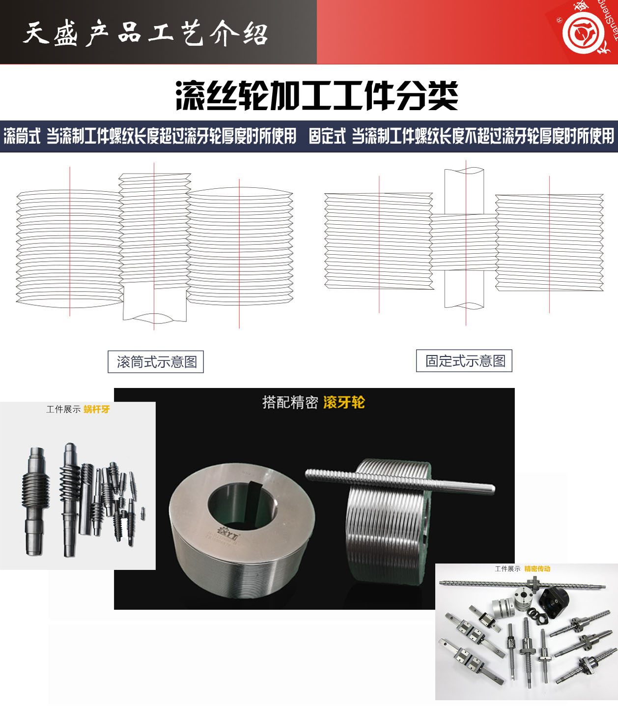 天盛工件工艺介绍副本