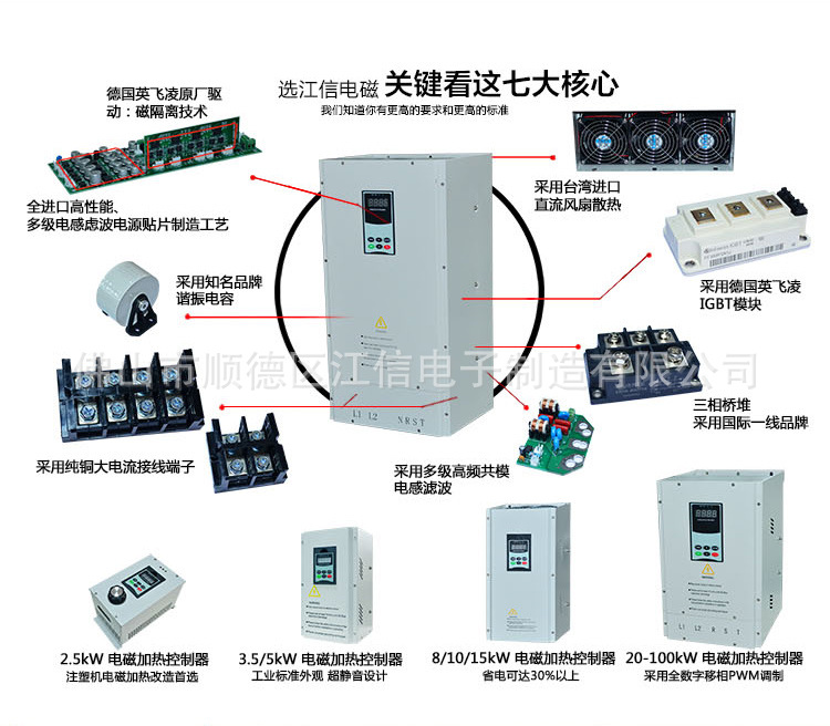 20-60kW控制器_17