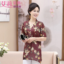�ļ��¿��������a�֋���200��ɶ���Ӵ�ӷ�T��Ů�b�����@��