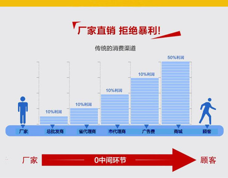 大管径镁矿粉管链输送机 福建封闭管链输送机品牌保证