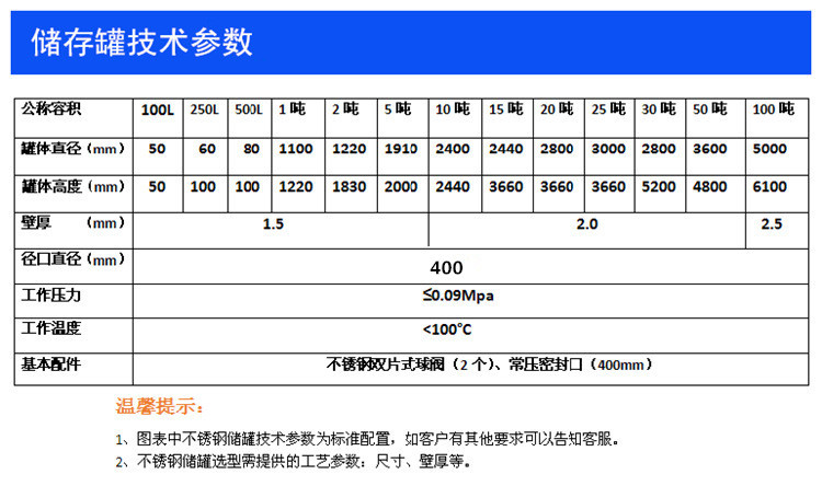 曲阜恒诚酿酒设备，中小型不锈钢储罐厂家实力