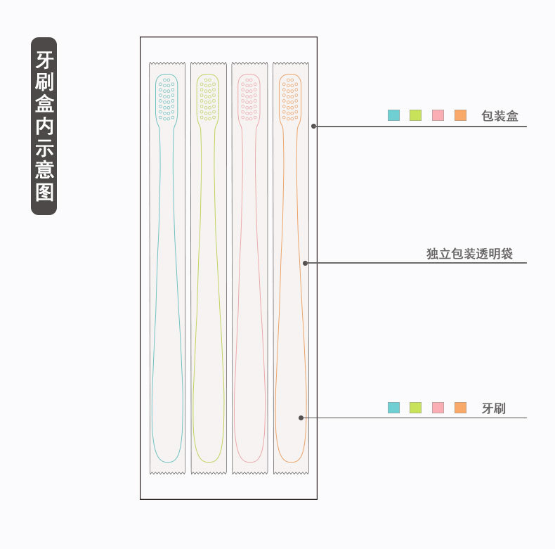 004-新产品信息详情图-790_17