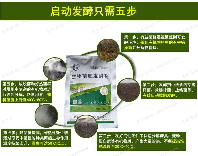 Æô¶¯·¢½ÍÖ»ÐèÎå²½