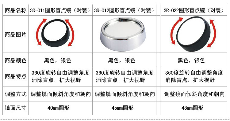 盲点镜---3R-011_11-