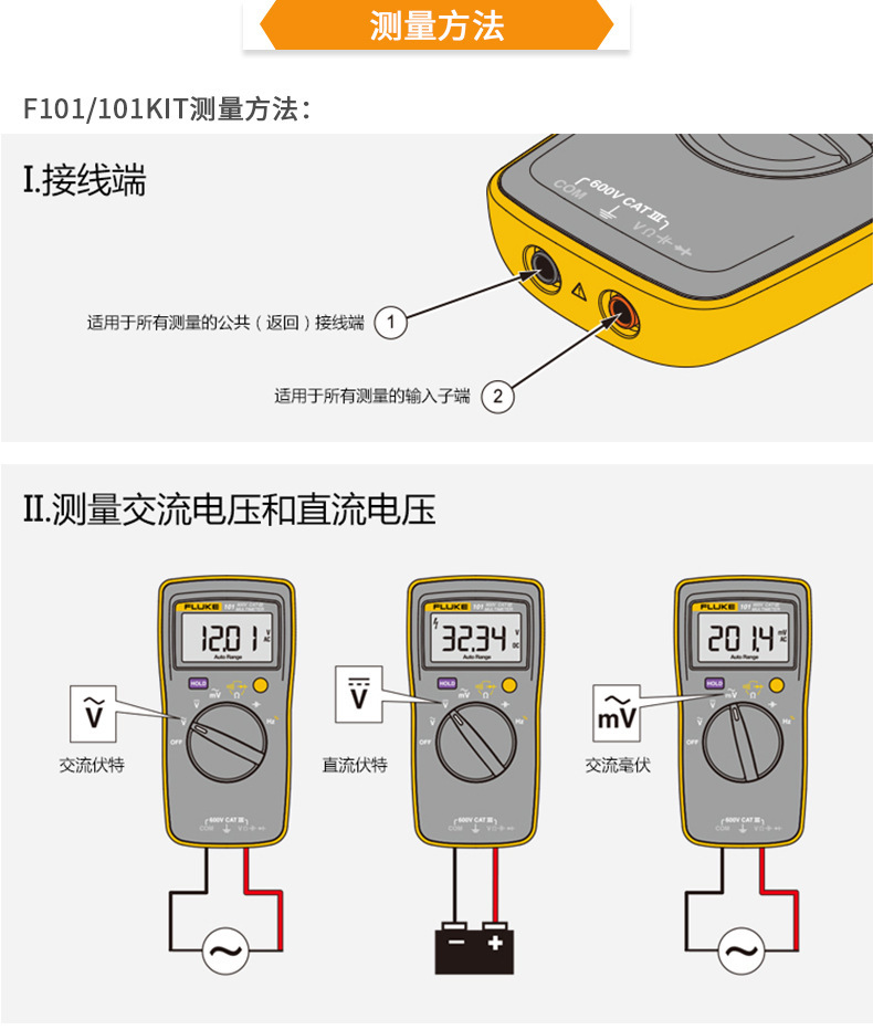 福禄克101详情页16