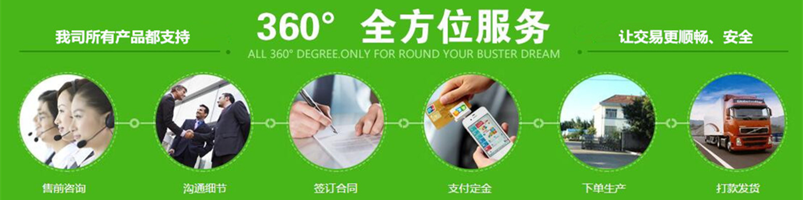 宣传图 交易流程