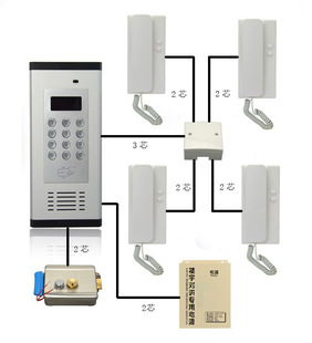 Заводские прямые продажи/не -визуальные здания между колокольчиками/проводными картами/паролем разблокировки дверной карты/пароля