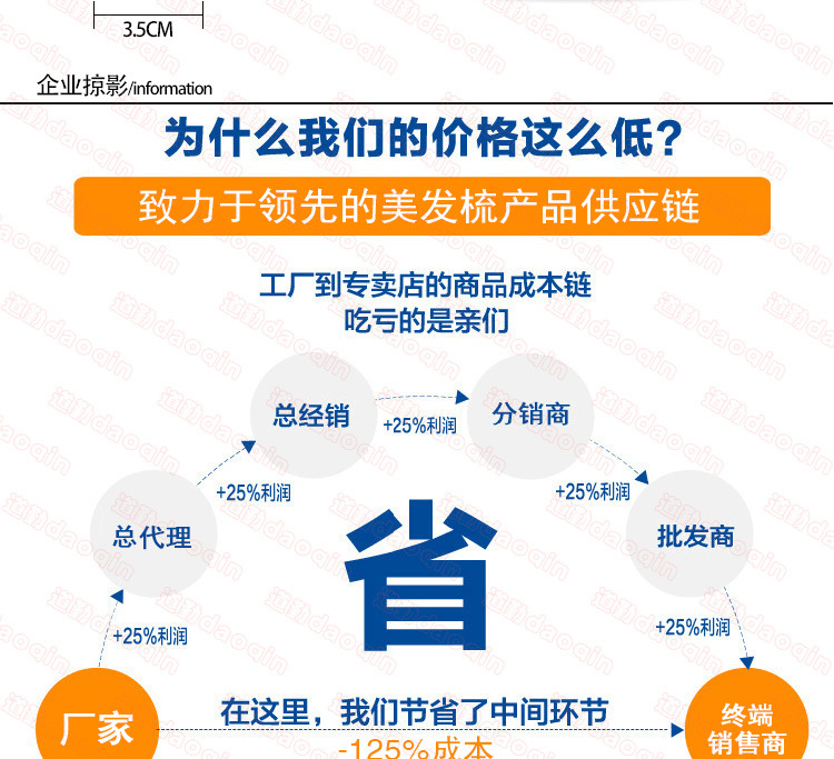 平头梳 梳子套装 顺发梳 头梳套装 按摩梳子