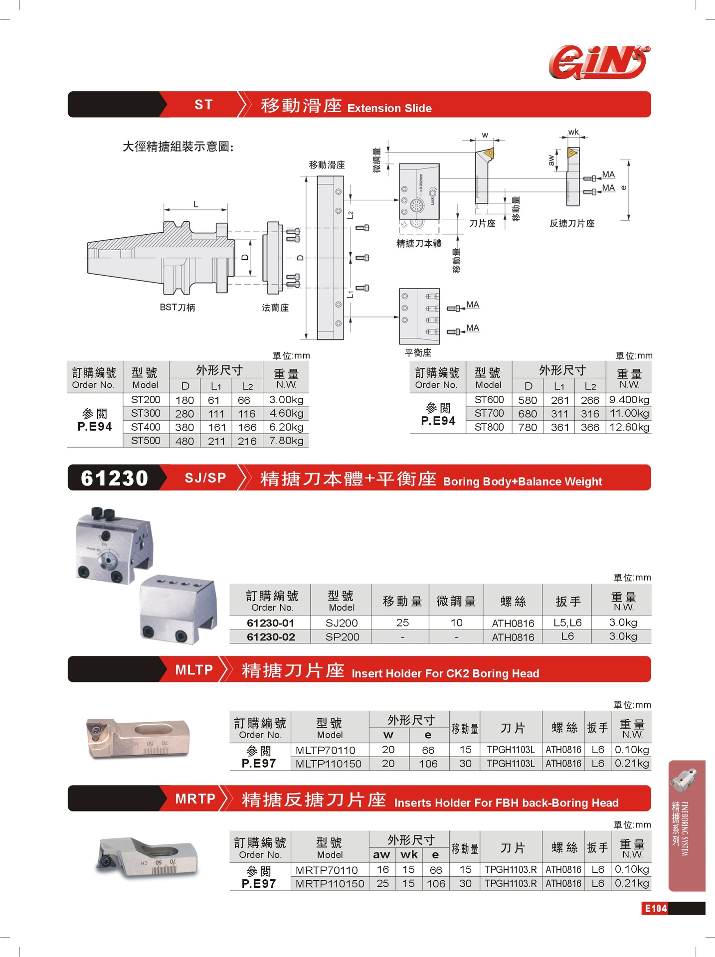 供应台湾精展精搪刀本体+平衡座SJ200/SP200