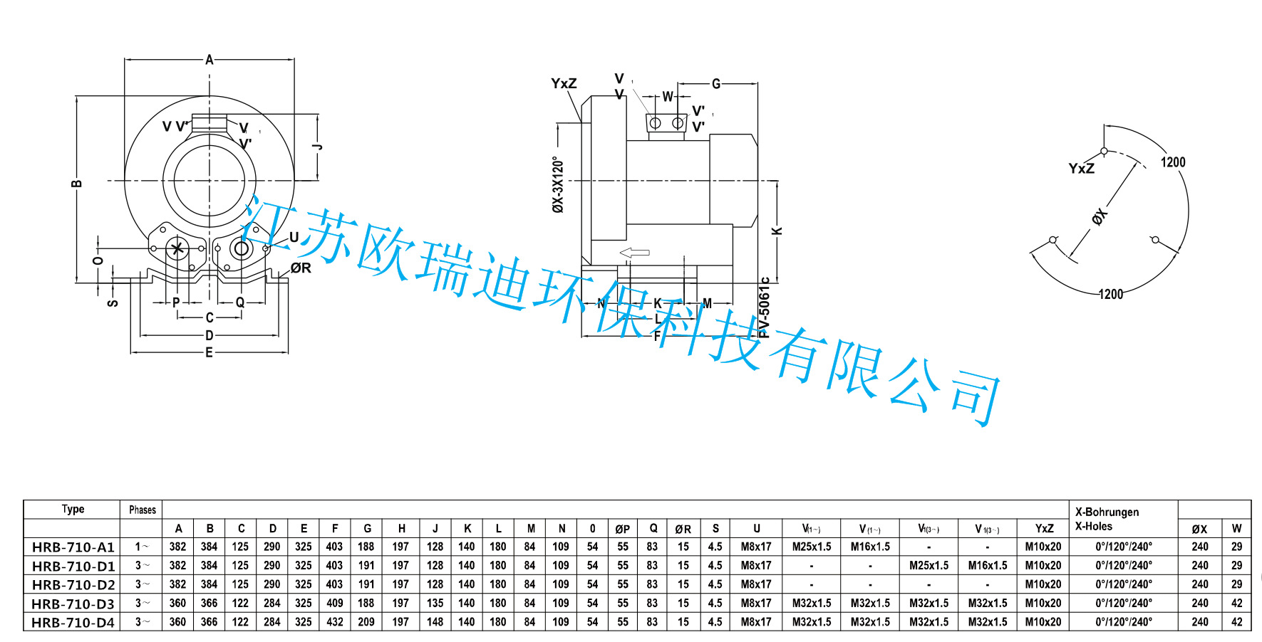 HRB-710
