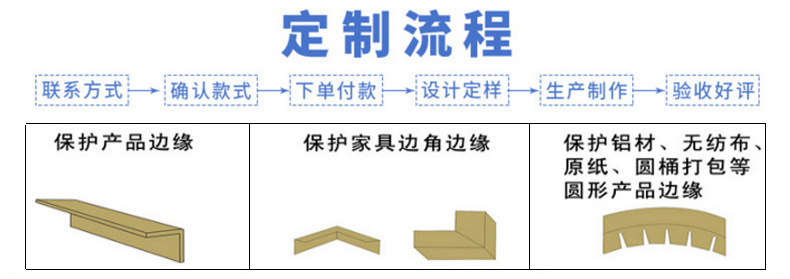 佛山市禅城区赢嘉包装材料有限公司_10