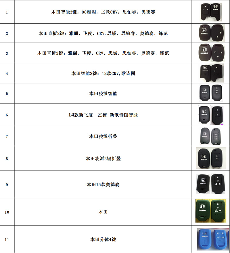 硅胶保护套GIOF宝来途锐迈腾汽车硅胶钥匙套车型颜色丰富厂家直销详情12