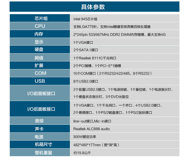 研华工控机IPC-610L研华主板AIMB-562L 945G芯片组工业服务器电脑