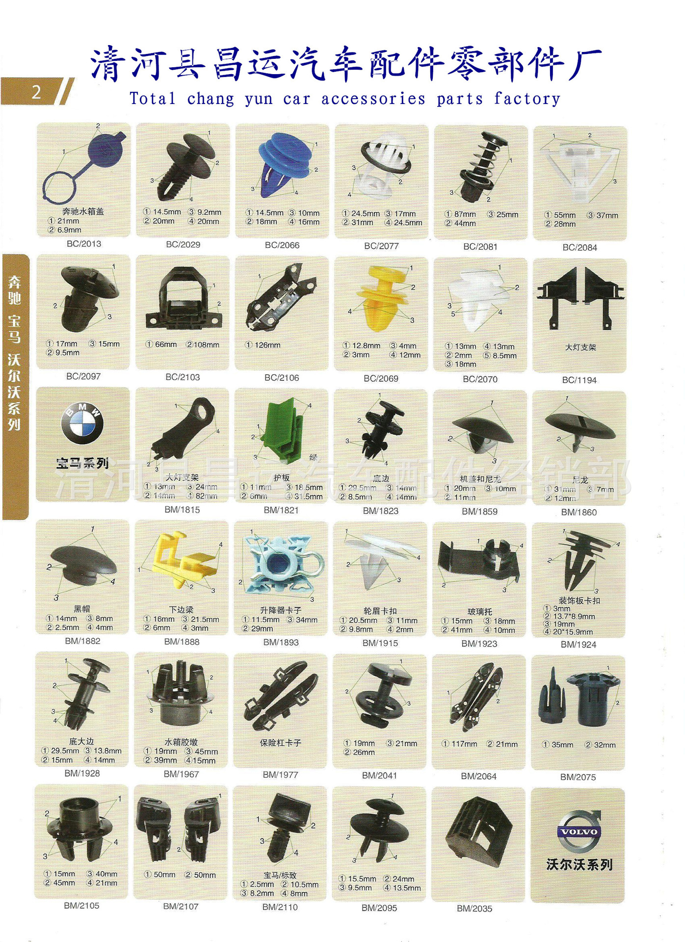 Scan2