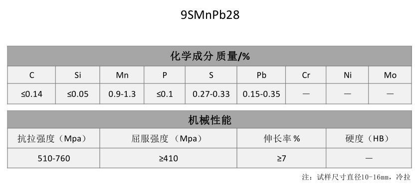 9SMnPb28易切削钢