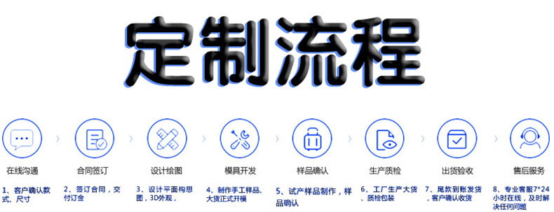 定制流程