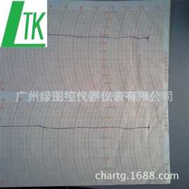 ZJ1-1B/ZJI-2A记录纸图片 8525气象纸价格 温湿度记录纸供应商