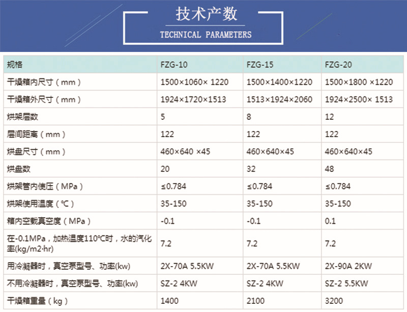 6方形真空详情页05