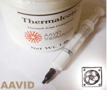 Aavid ThermalloyɢƬ6045B