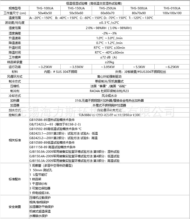 恒温恒湿箱技术参数