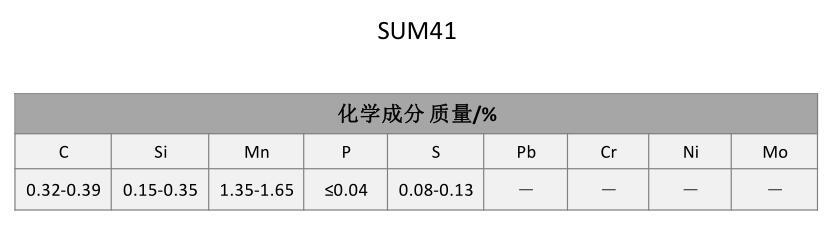 SUM41易切削钢