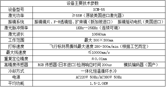 易撕线设备参数