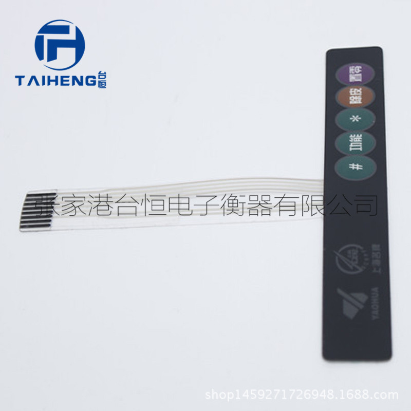 這張一定要放