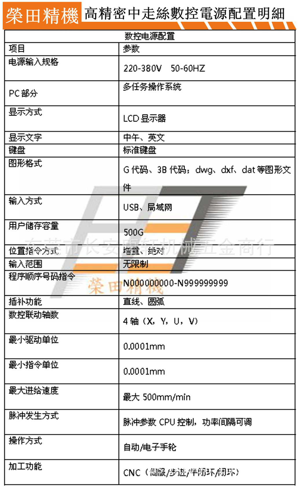 電源配置